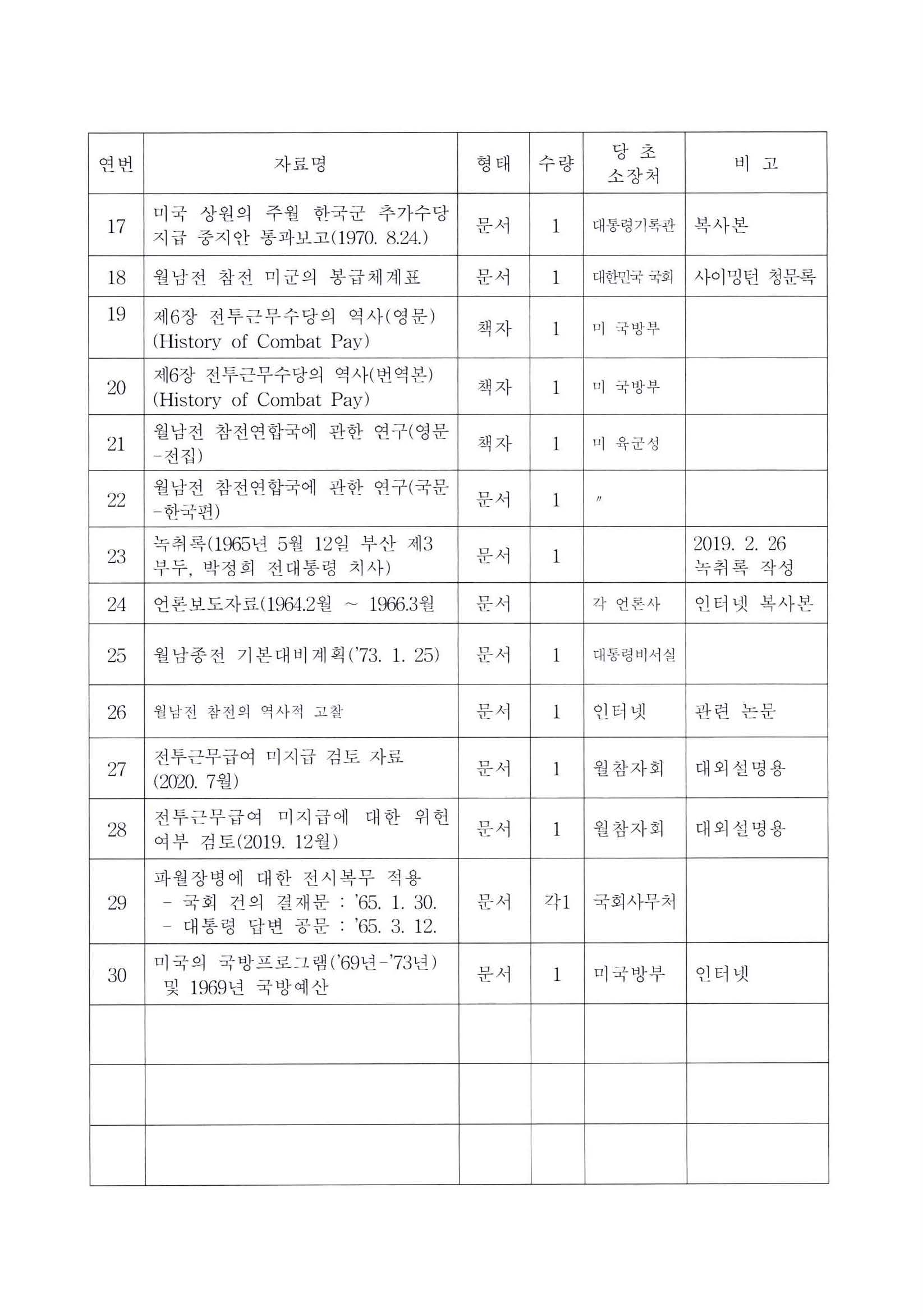 img20210423_14140968_페이지_1_이미지_0001.jpg